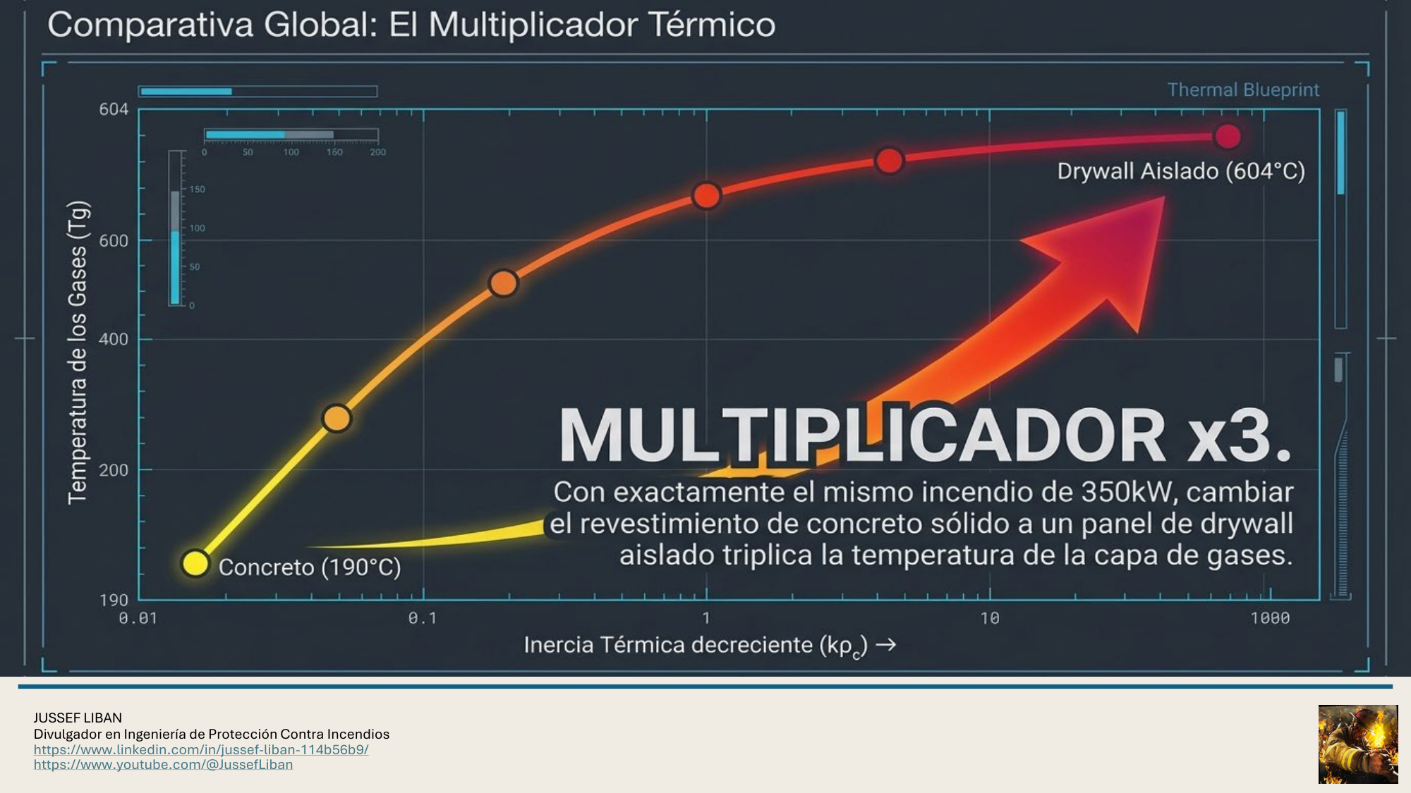 material de apoyo