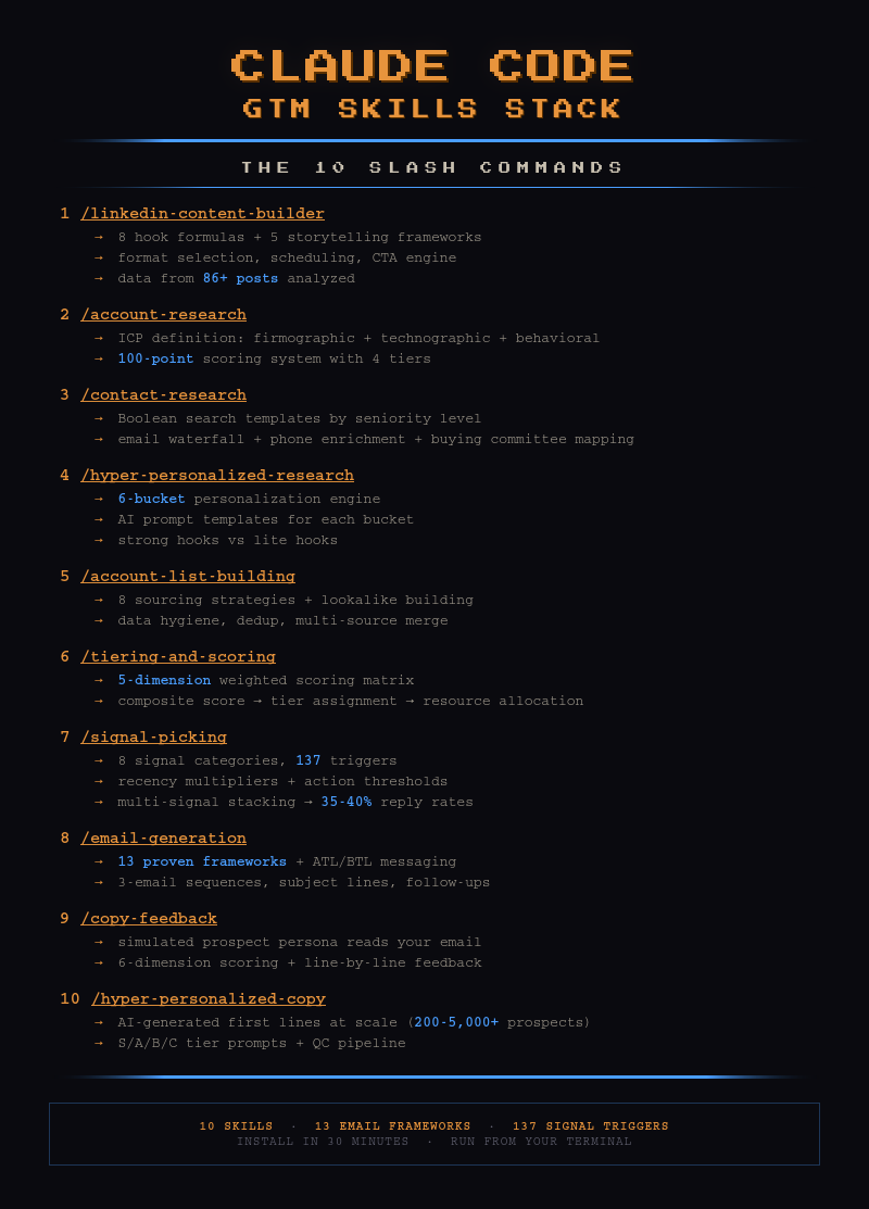 GTM Skills Stack: The 10 Slash Commands