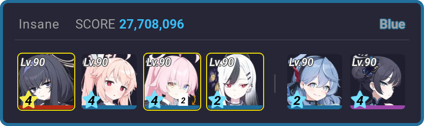 27,708,096 | Go do TOR with pretty much this exact same team you lil fubuker