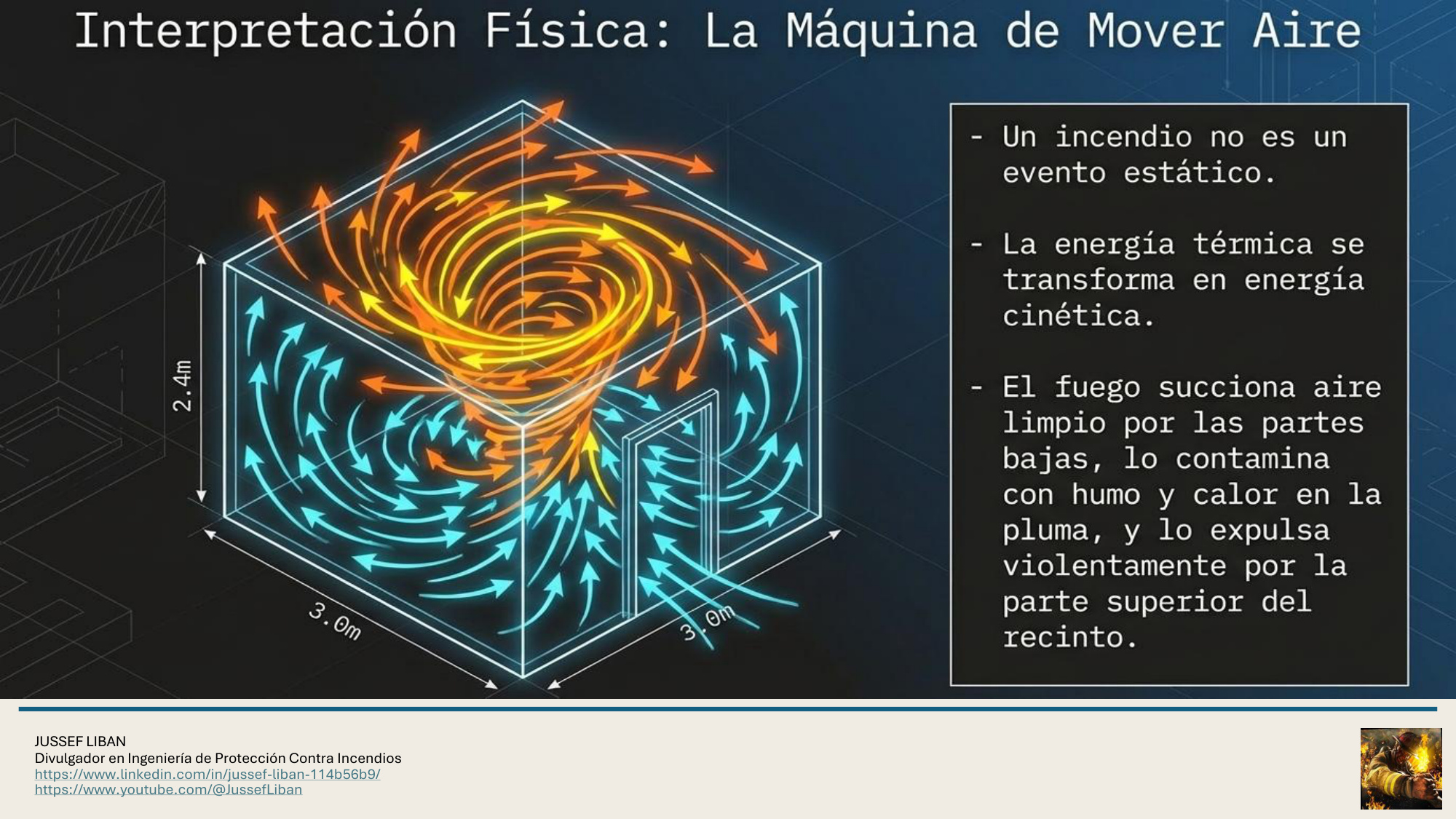 material de apoyo