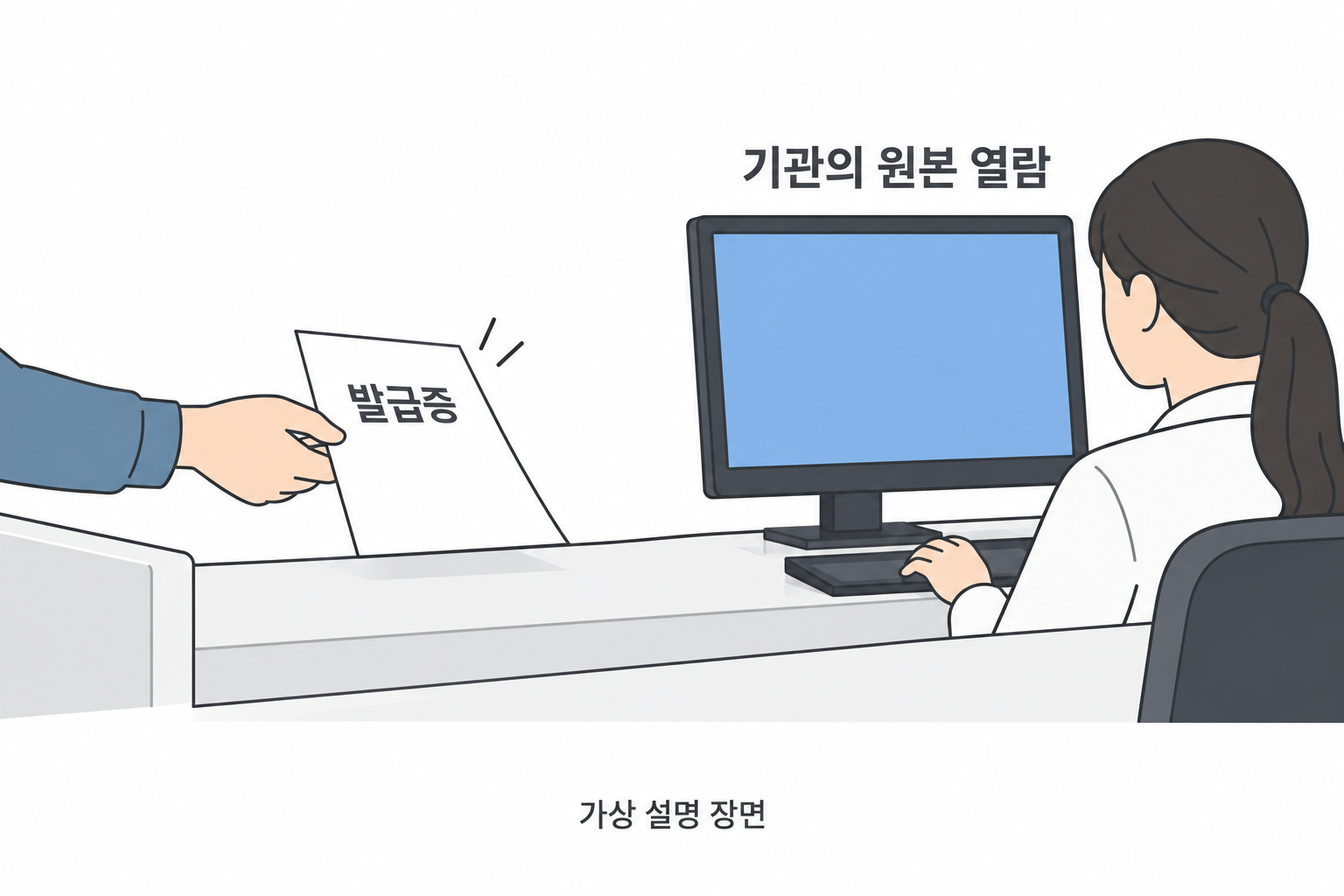 신청인의 발급증 제출과 기관의 시스템 원본 열람을 구분한 가상 설명 장면