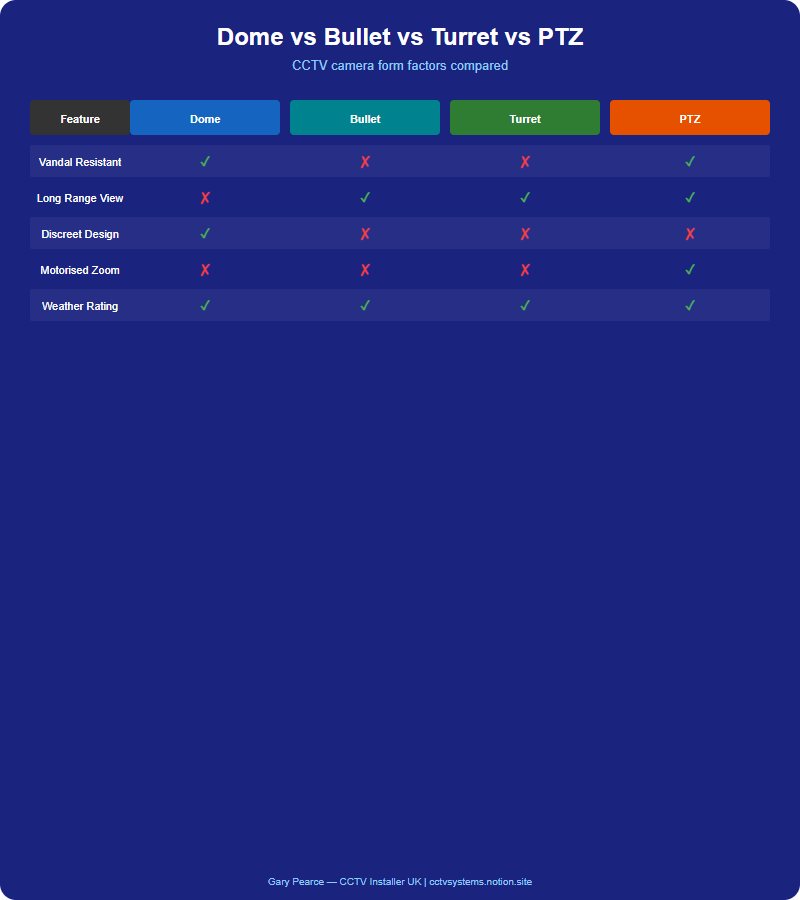 Infographic: Cloud vs Local Storage Guide 1: UK Best Practices for 2026