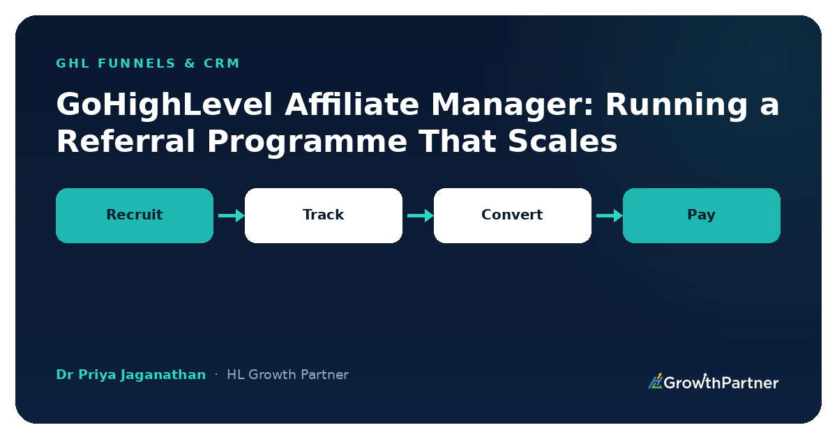 GoHighLevel Affiliate Manager: Running a Referral Programme That Scales (2026) — HL Growth Partner, Dr Priya Jaganathan