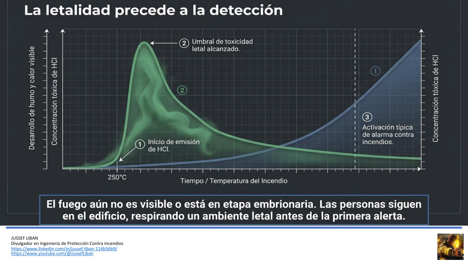 material de apoyo