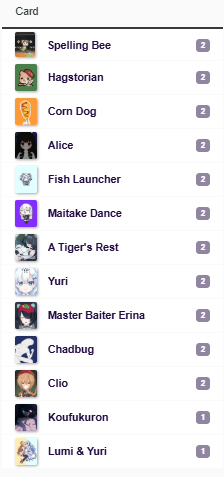 Anti-Aggro bakeslop 1: list Anti-Aggro bakeslop 1: list