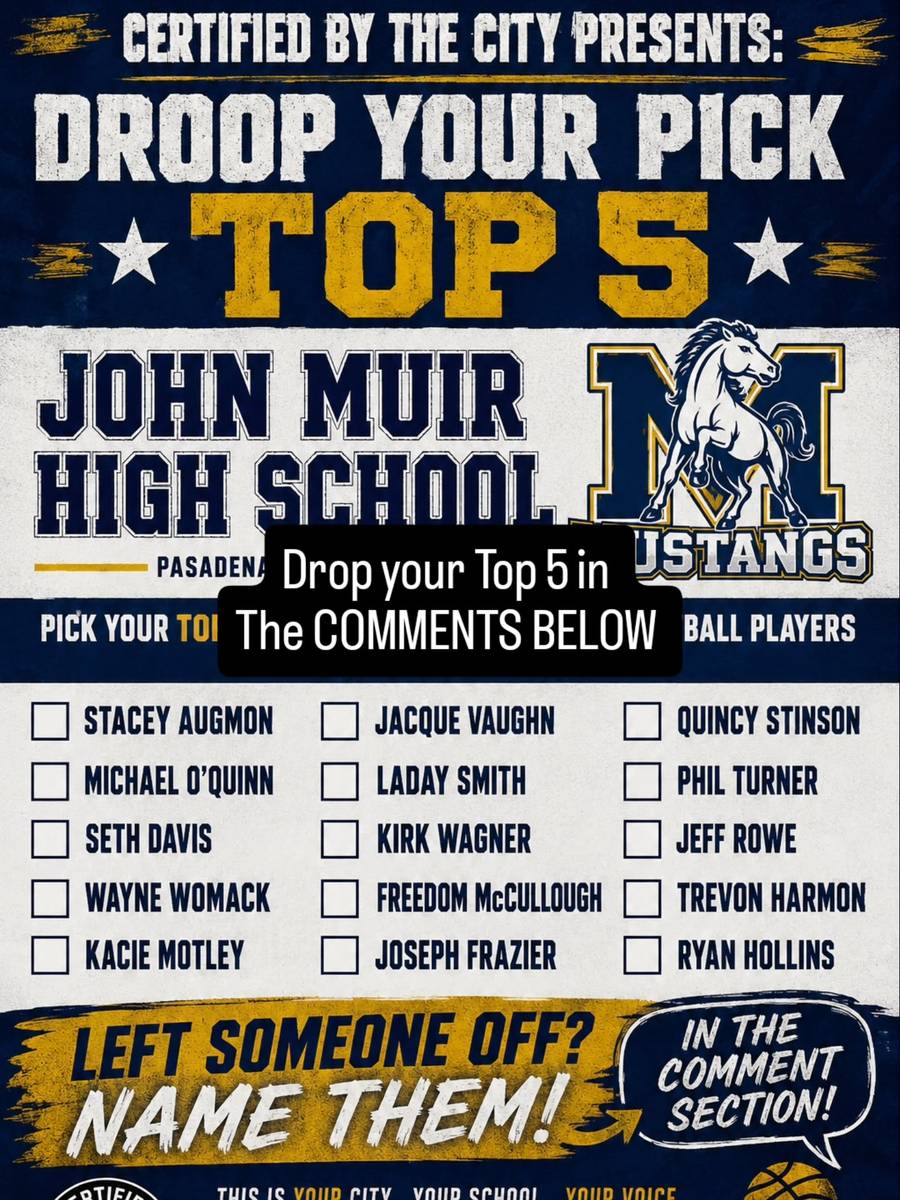 john-muir-ballot.png