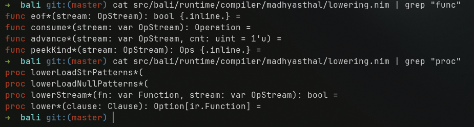 An image of all the routines Madhyasthal's lowering mechanism exposes