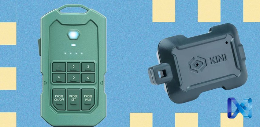 Private Home Security Solutions