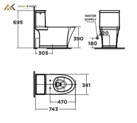wp 2025 bvkt
