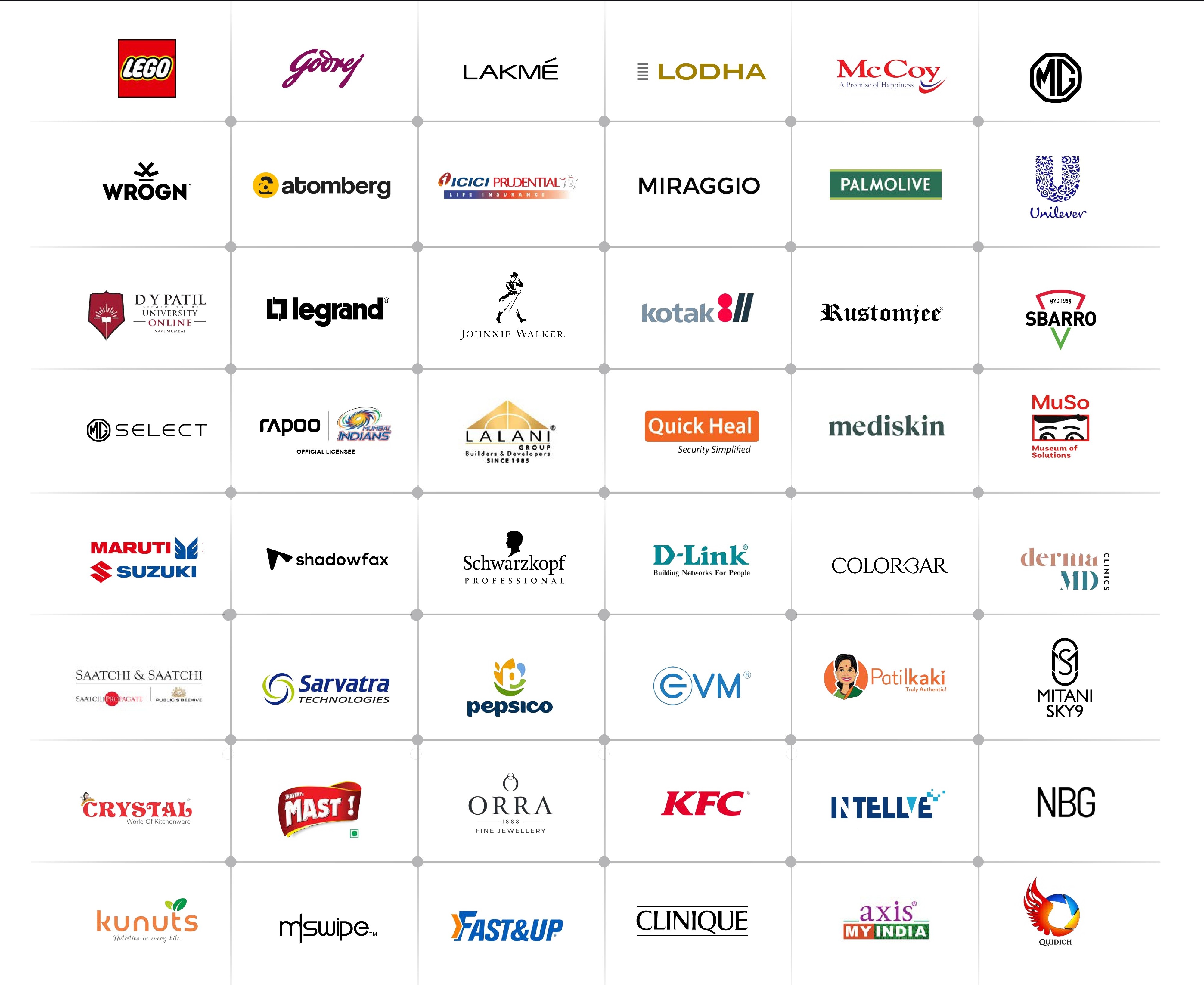 Our clients