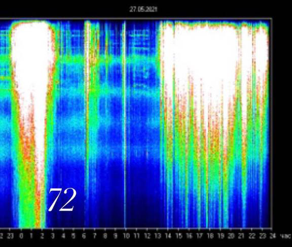 “多亏了白帽子,一个神奇的新世界正在破晓”|Kat-5.28.21