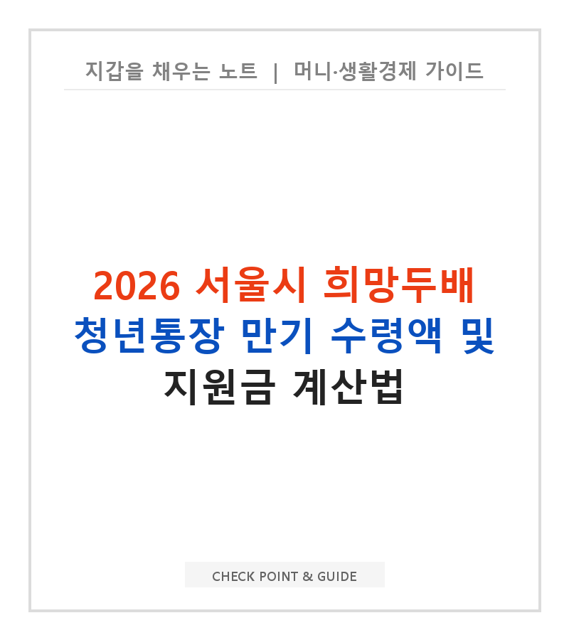 2026 서울시 희망두배 청년통장 만기 수령액 및 지원금 계산법