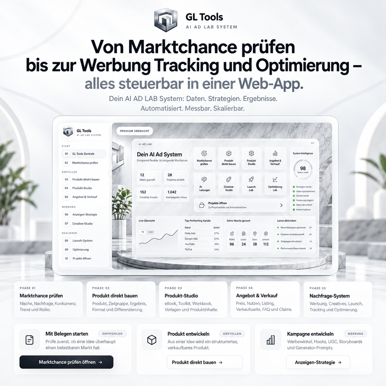 AI AD LAB – Arbeitsumgebung in zehn Modulen (DE/EN)