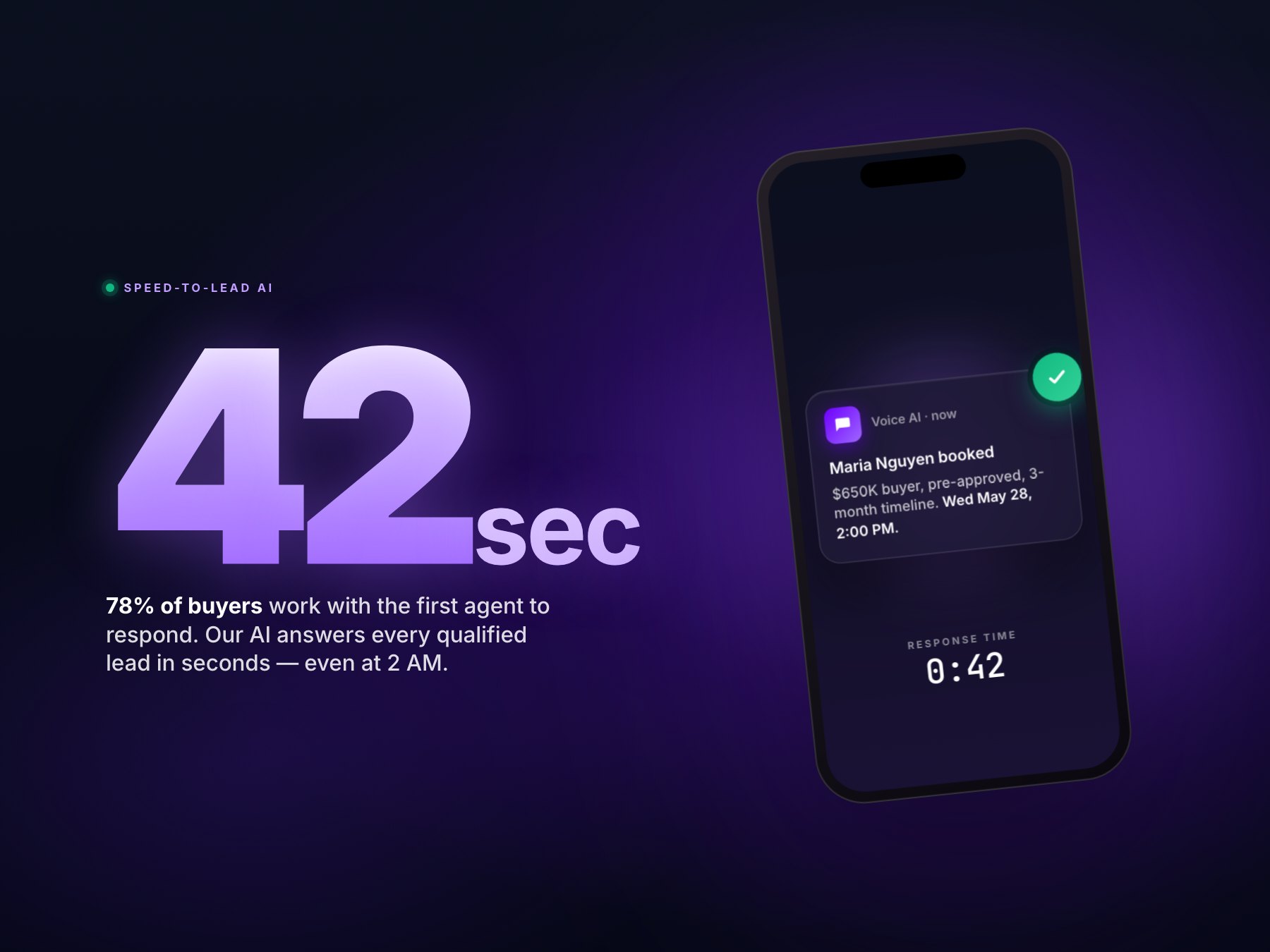 Speed-to-Lead AI — 60 second response, 78% of buyers work with the first agent to respond