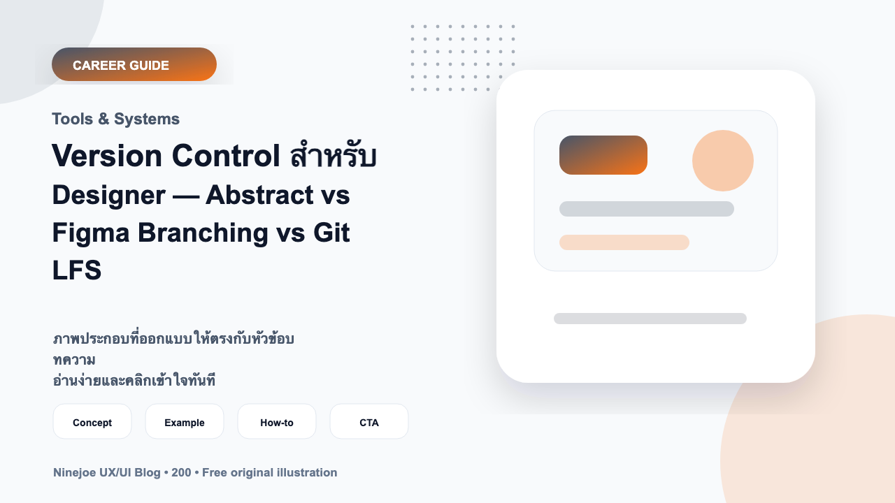 Version Control สำหรับ Designer — Abstract vs Figma Branching vs Git LFS