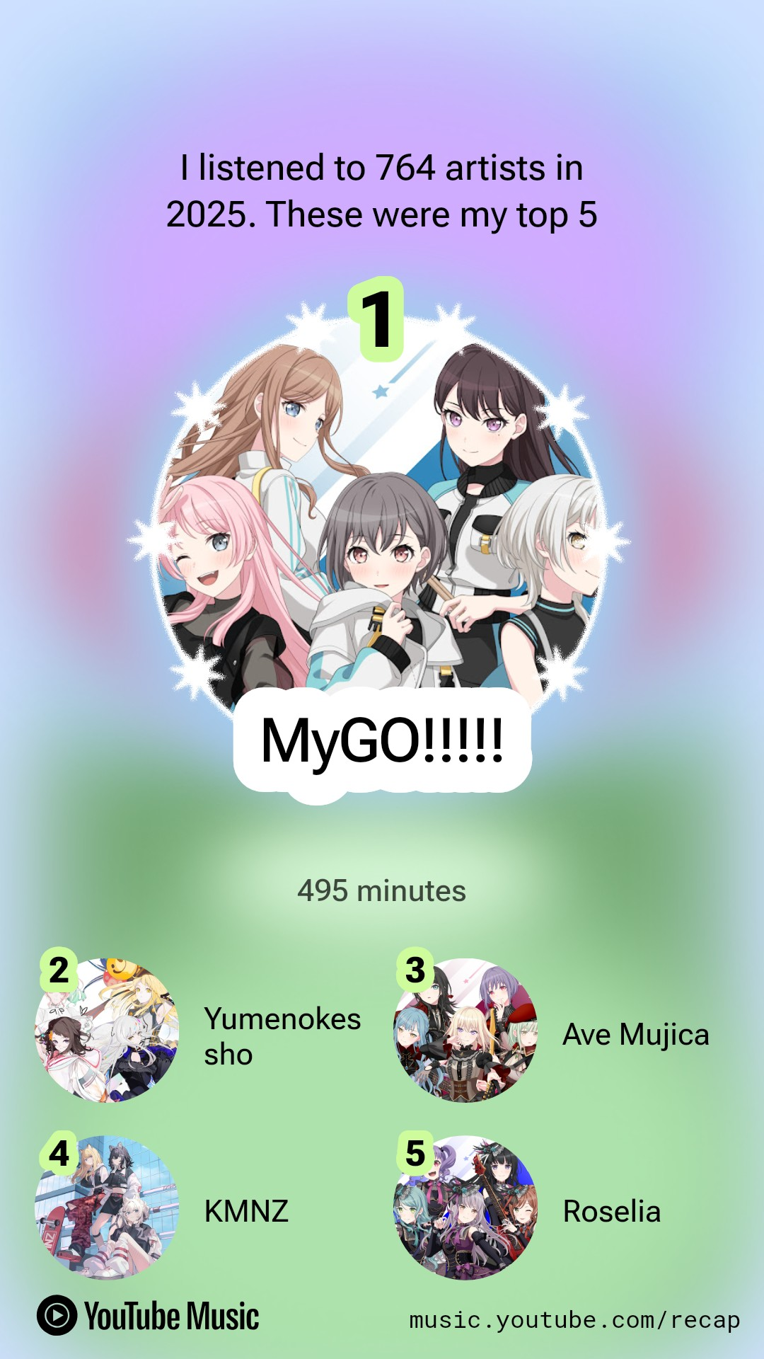YouTube Music Recap Top 5 Artists In Order: MyGO!!!!!, Yumenokessho, Ave Mujica, KMNZ, Roselia