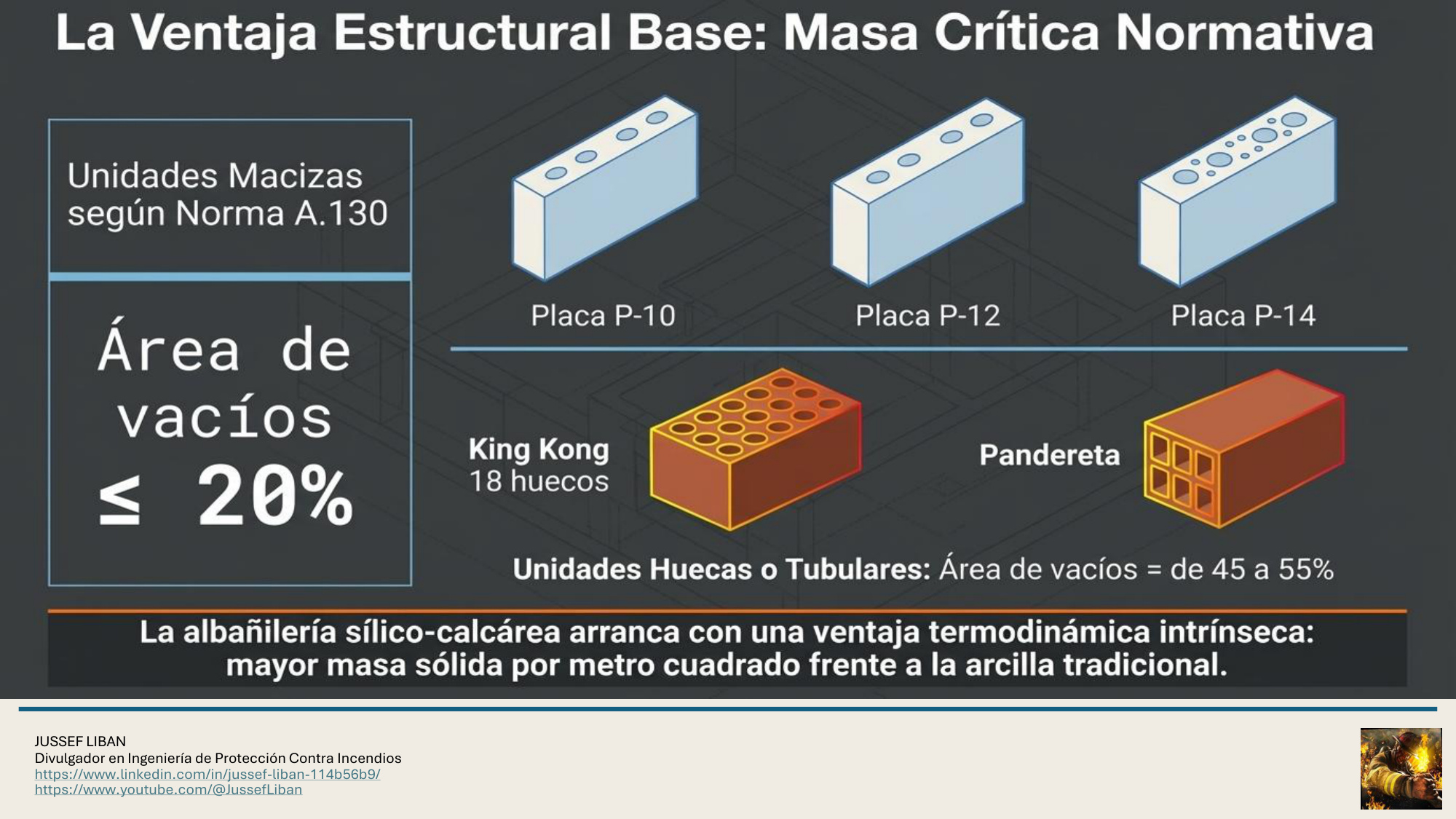 material de apoyo