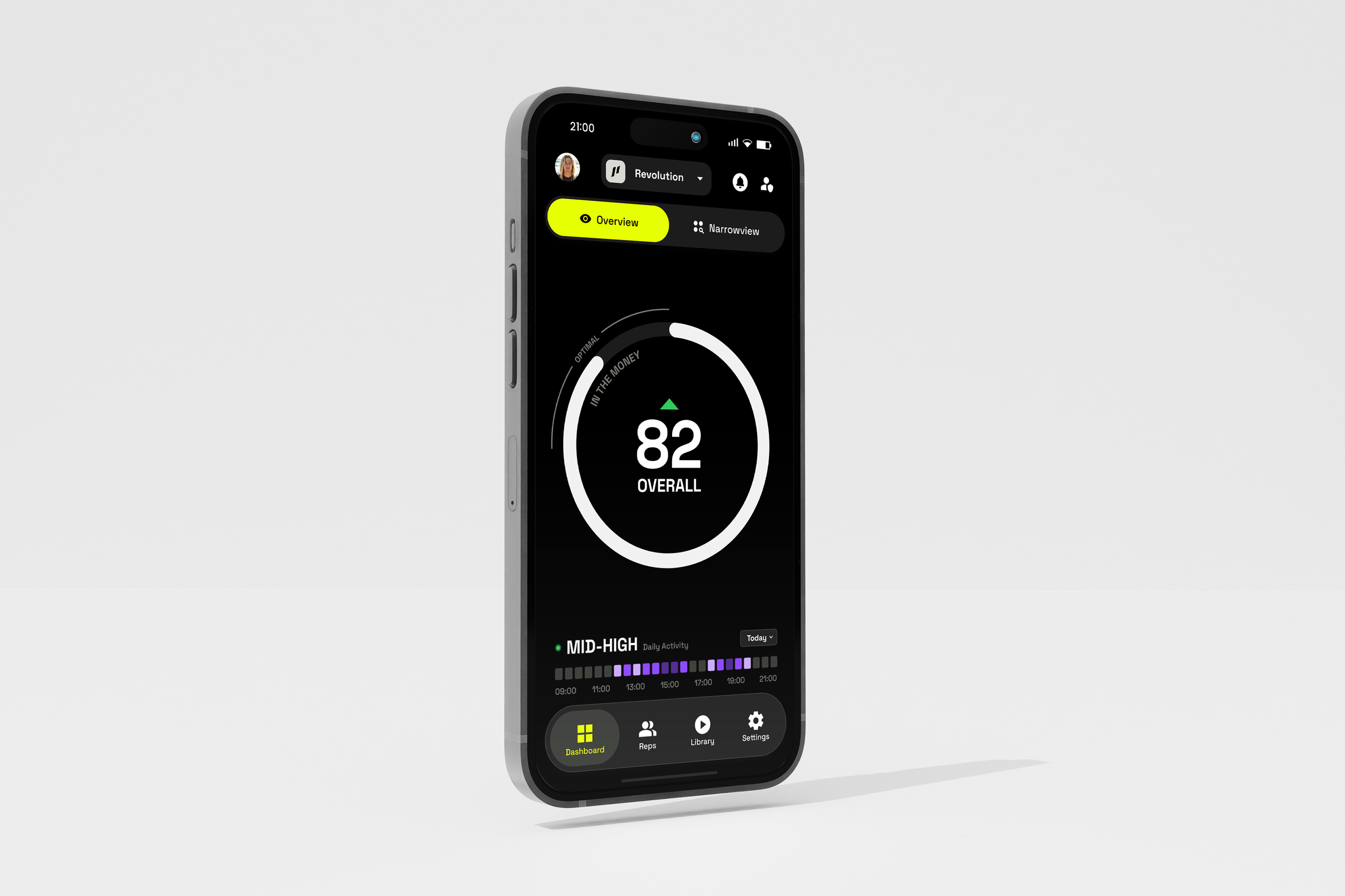 Dashboard mockup