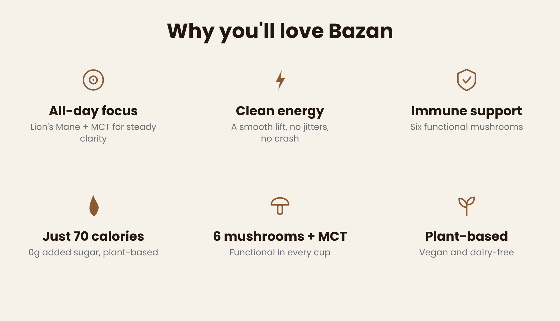 Why you'll love Bazan