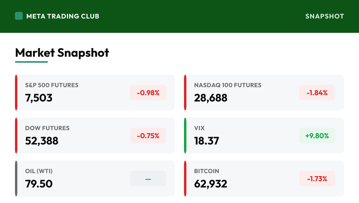 MTC market snapshot Friday, July 17, 2026