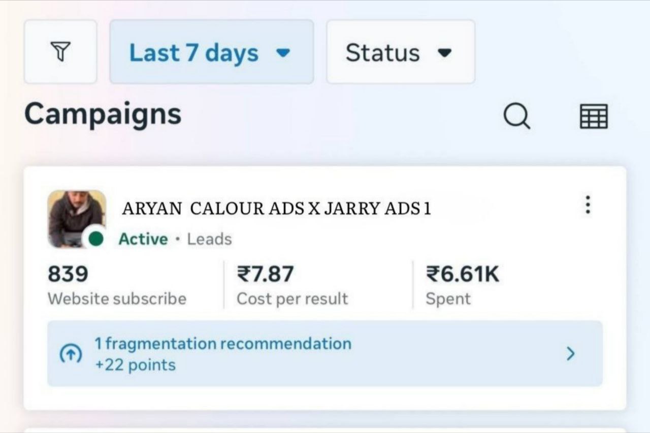 Creative Performance