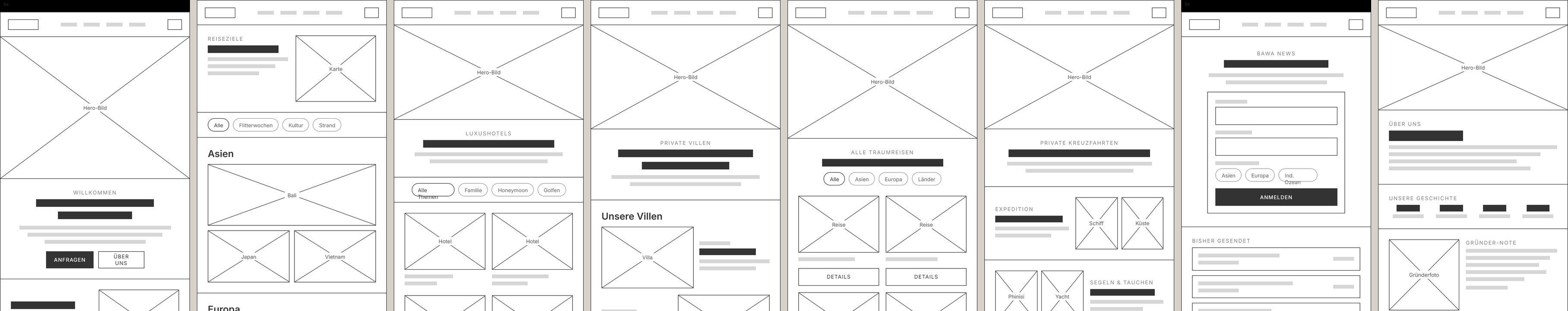 Wireframes for all eight pages, side by side