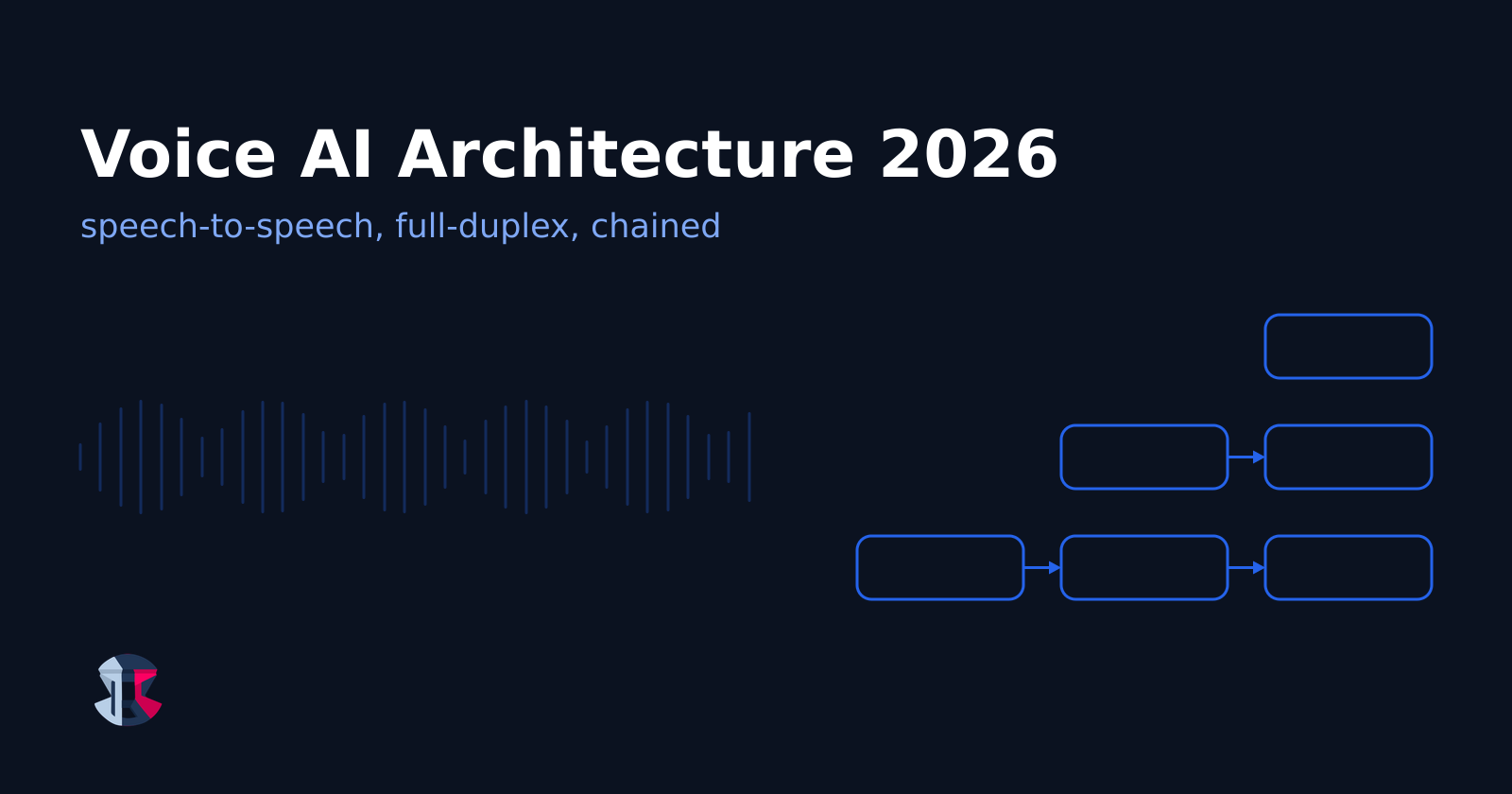 Production Voice AI Architecture in 2026: How Realtime Conversational Agents Are Built