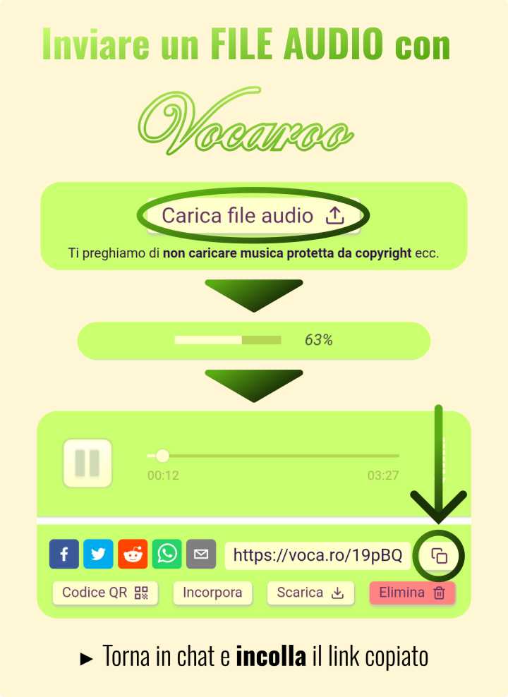 Uso di Vocaroo per inviare file audio