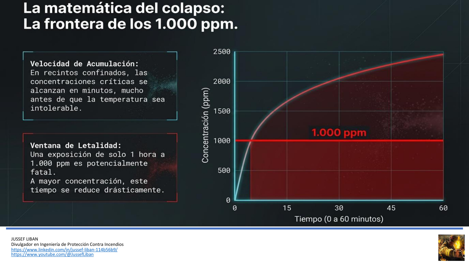 material de apoyo