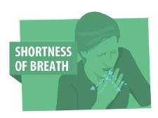Sign 14: Shortness of Breath While Sitting Still