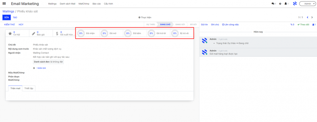 tình trạng gửi email