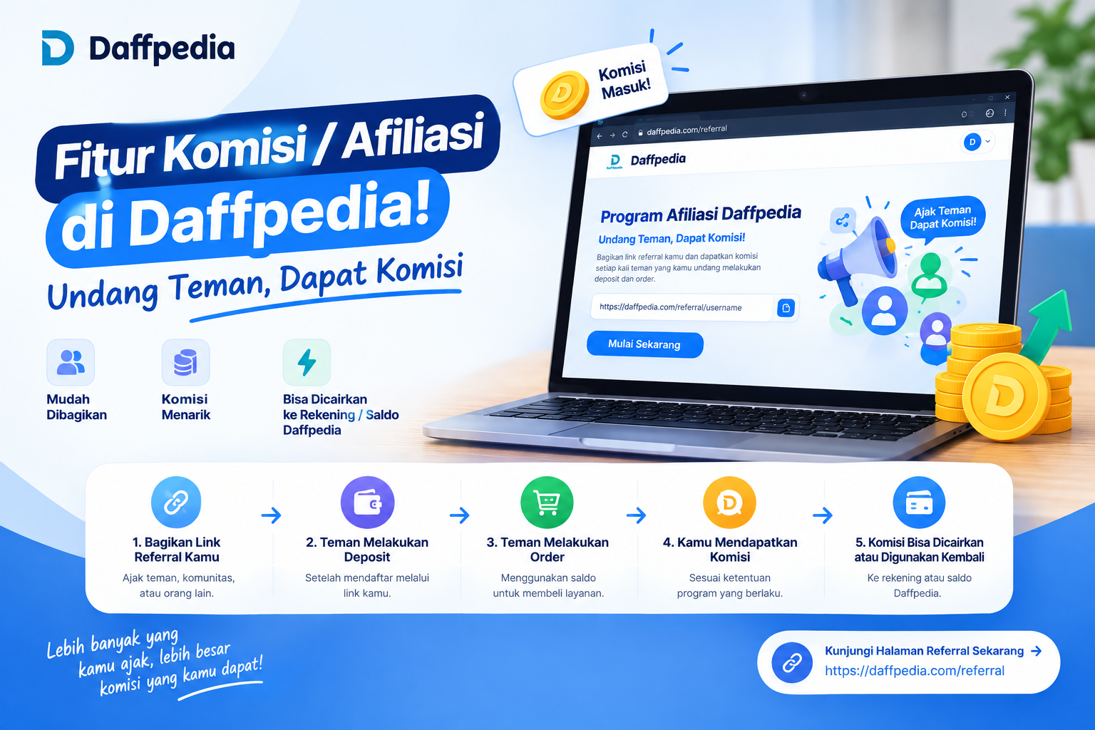 Fitur affiliate di daffpedia