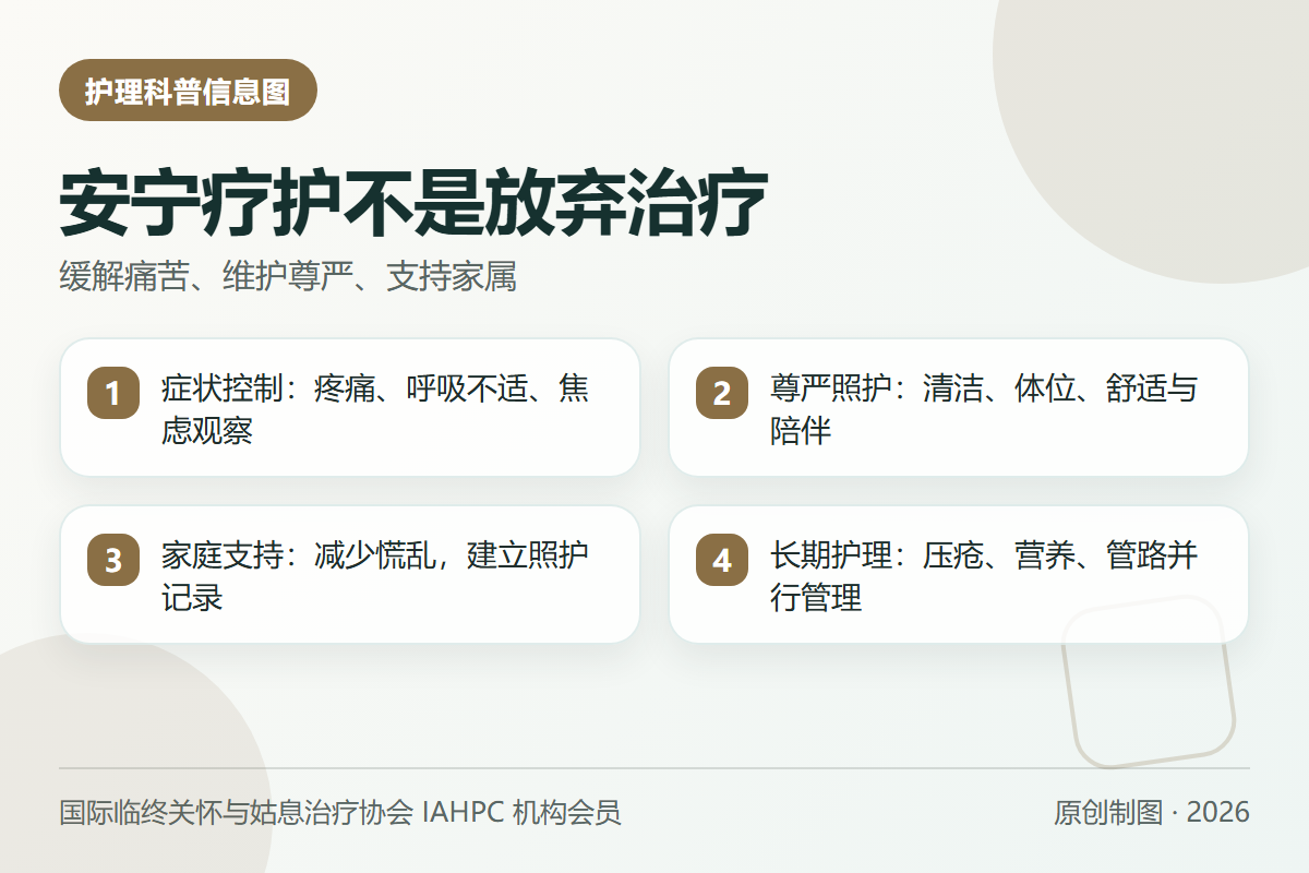 东兴医院失能老人护理