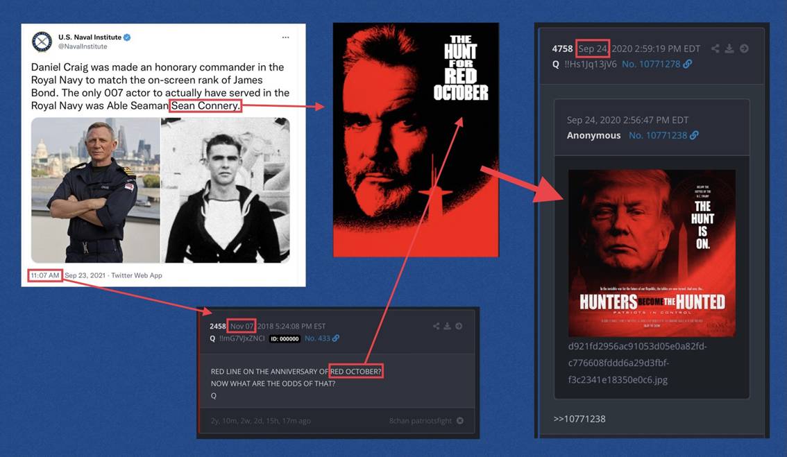 审计结果-现在怎么办?|星际之门通讯