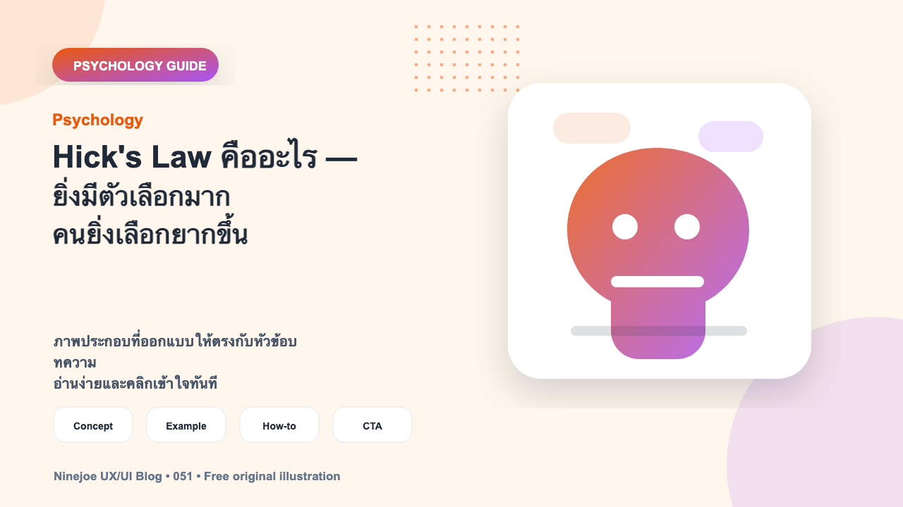 Hick's Law คืออะไร — ยิ่งมีตัวเลือกมาก คนยิ่งเลือกยากขึ้น