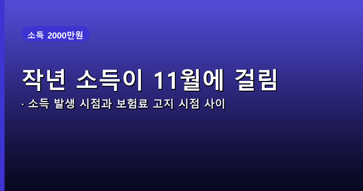 소득 발생과 보험료 고지 시차 안내 배너
