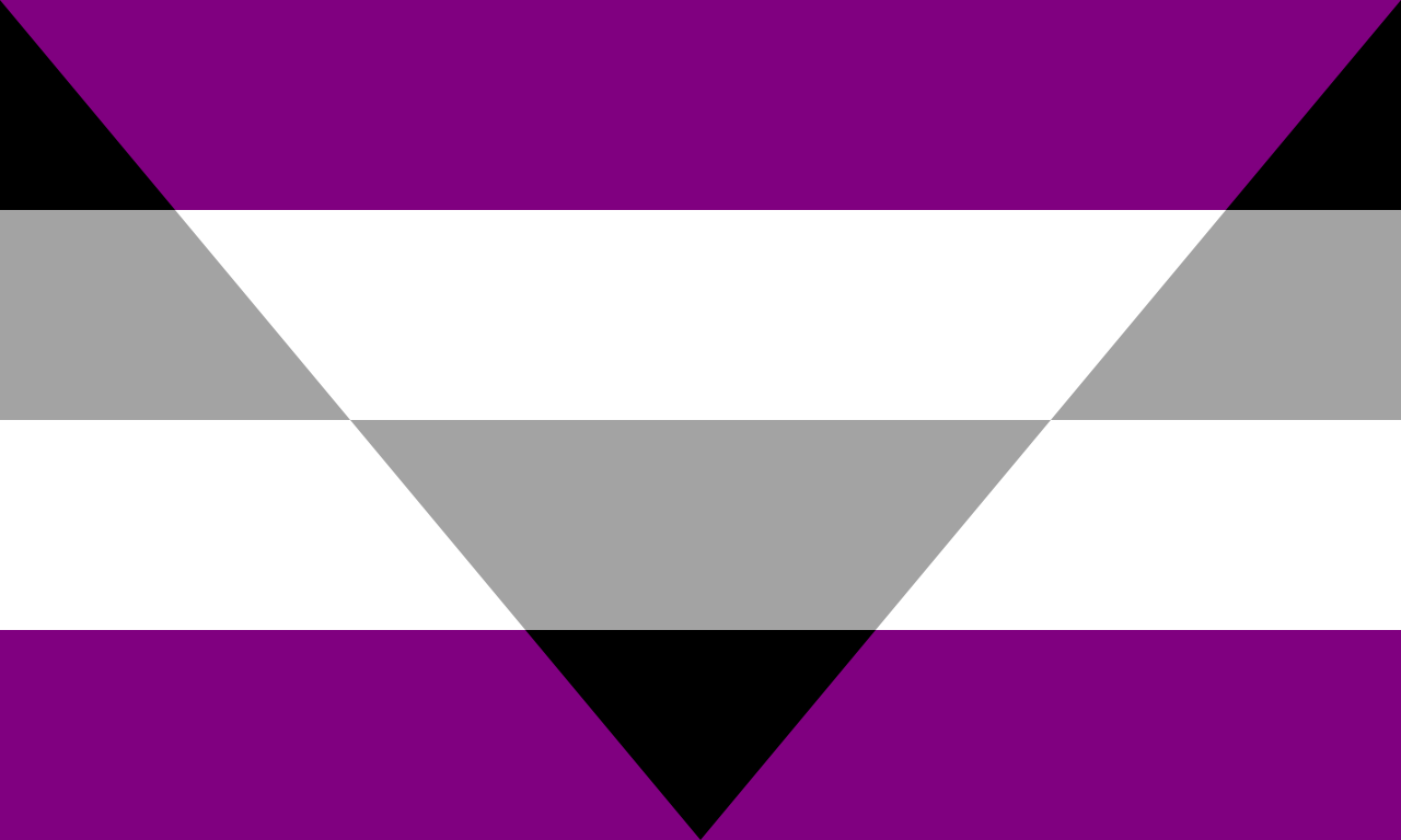 aegosexual aegosexual