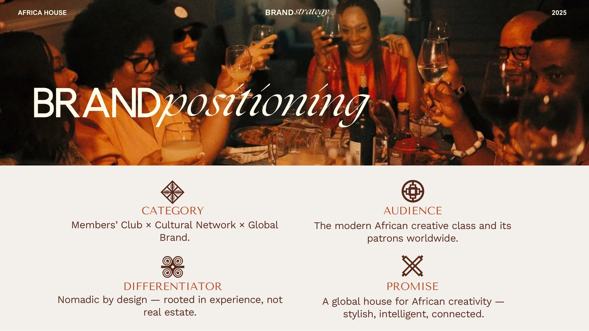 *The Host* — who welcomes, connects, and curates energy.