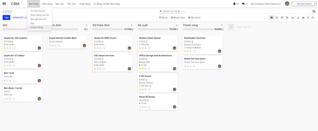chăm sóc khách hàng thông qua hệ thống CRM