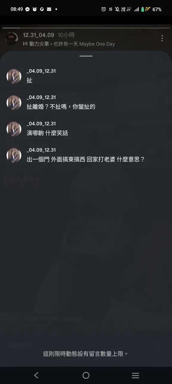 圖 中職對於家暴事件的容忍度?