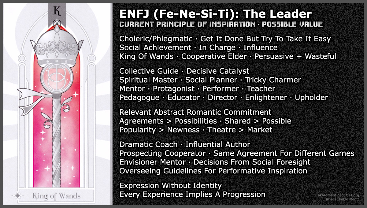 ENFJ (Fe-Ne-Si-Ti)