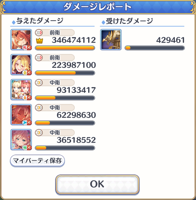 Isla is theoretically supposed to be Multi-Target