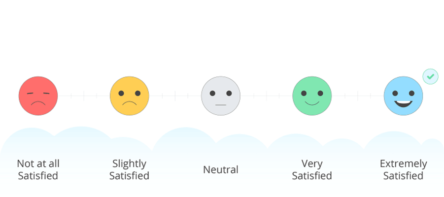thang-do-likert Câu hỏi thuộc thang đo Linkert