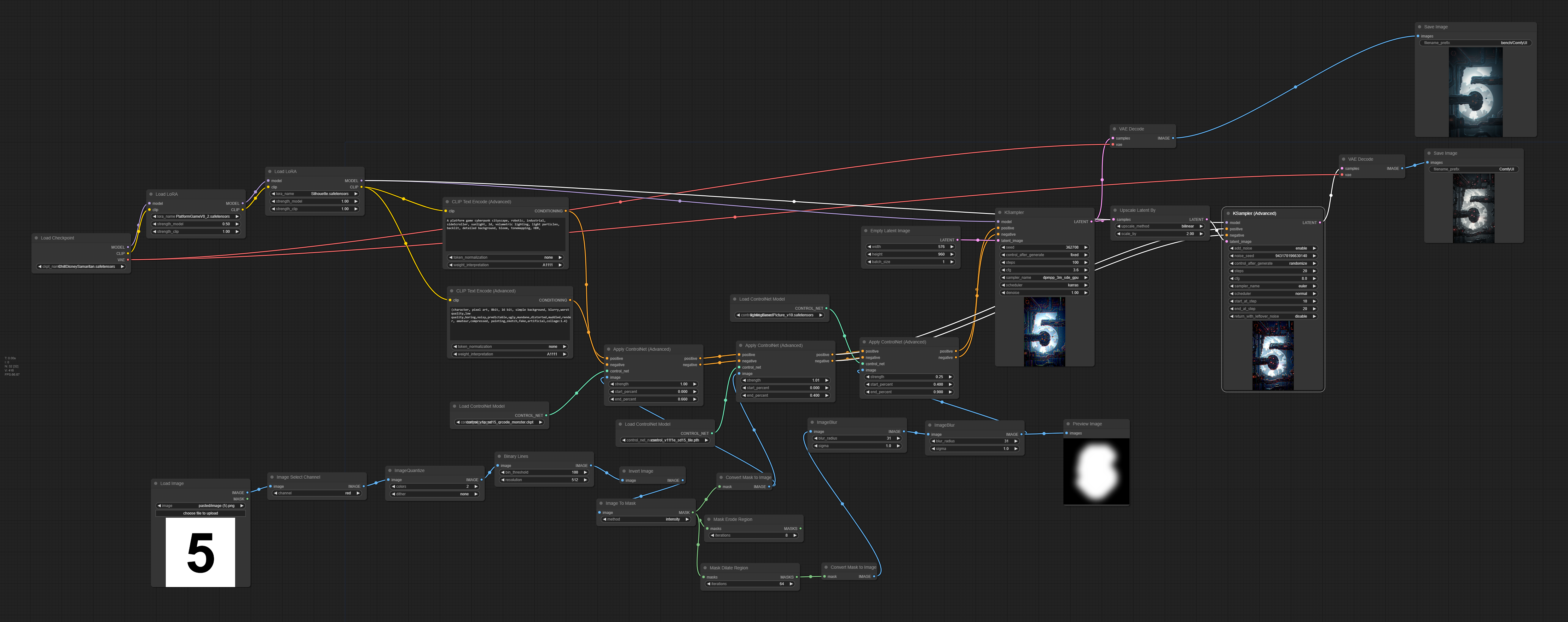 How to create this? : r/StableDiffusion