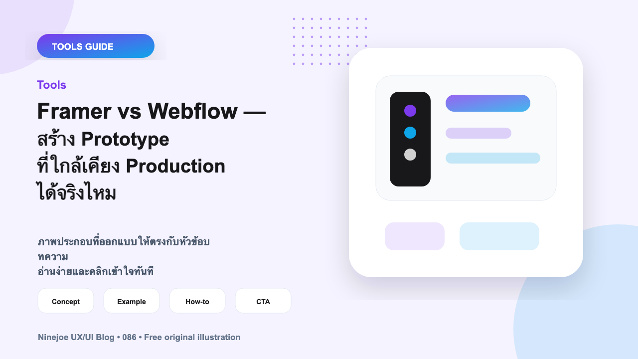 Framer vs Webflow — สร้าง Prototype ที่ใกล้เคียง Production ได้จริงไหม
