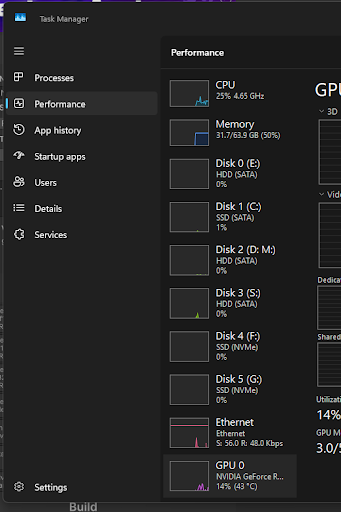 Showing left of Task Manager