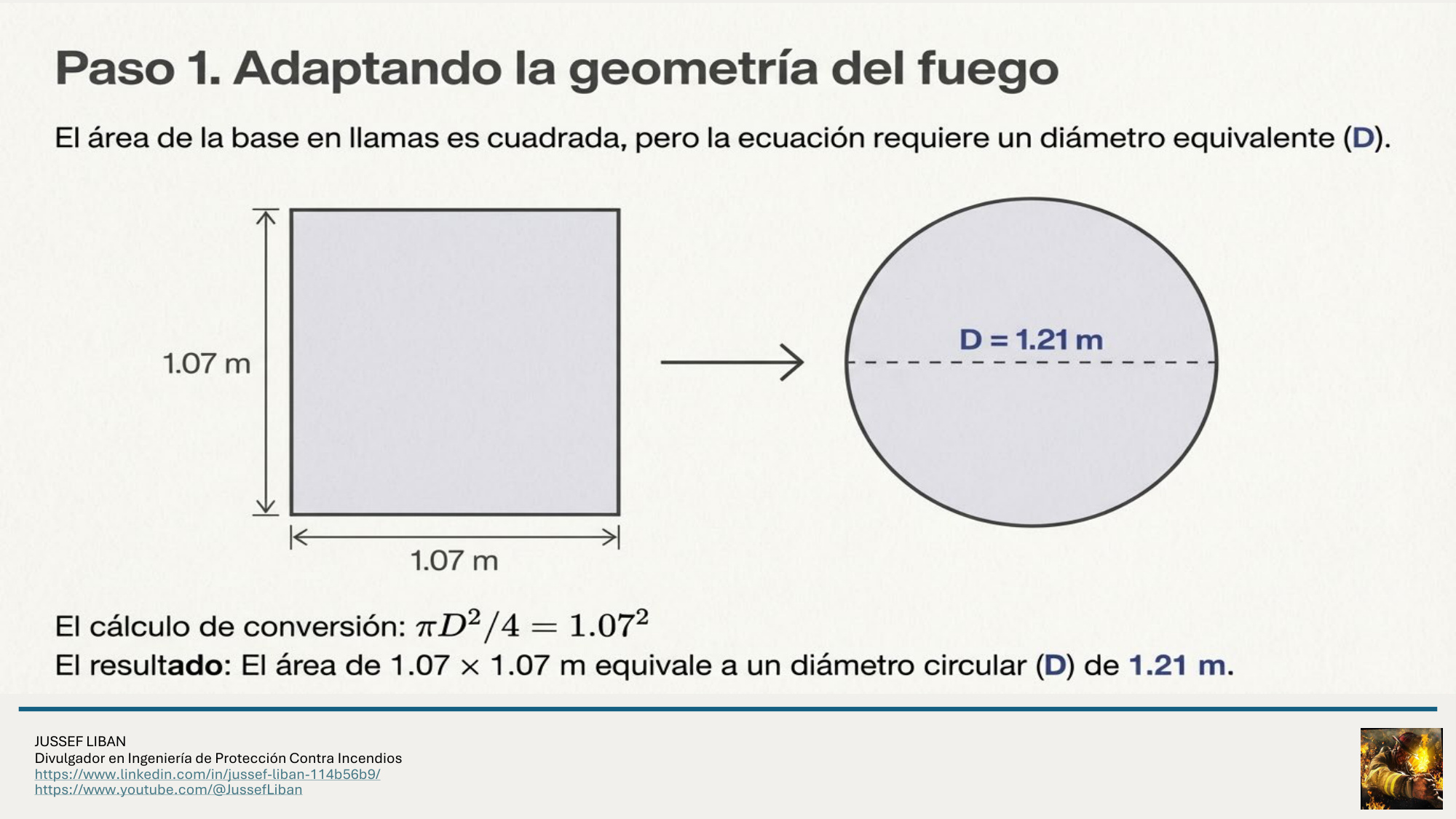 material de apoyo