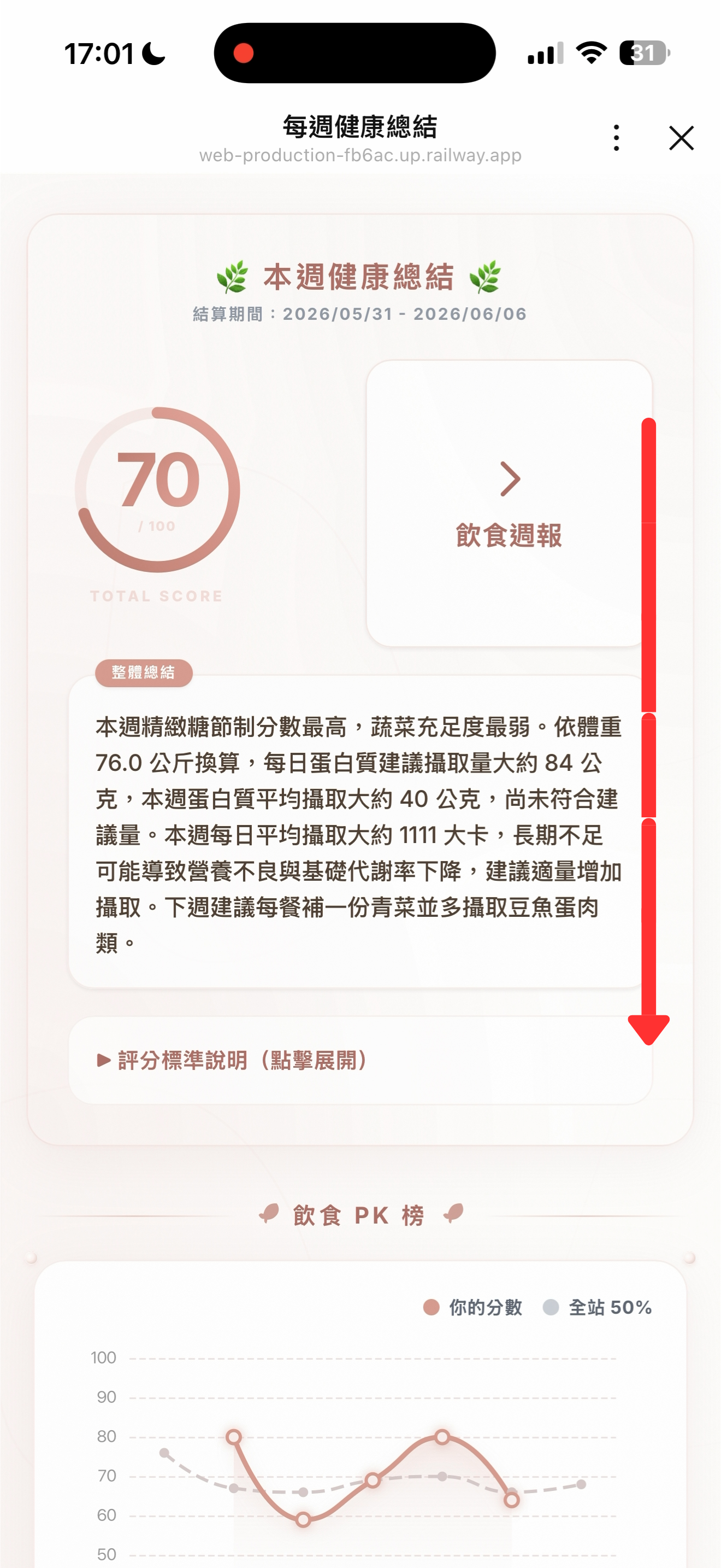 下滑查看更多細節