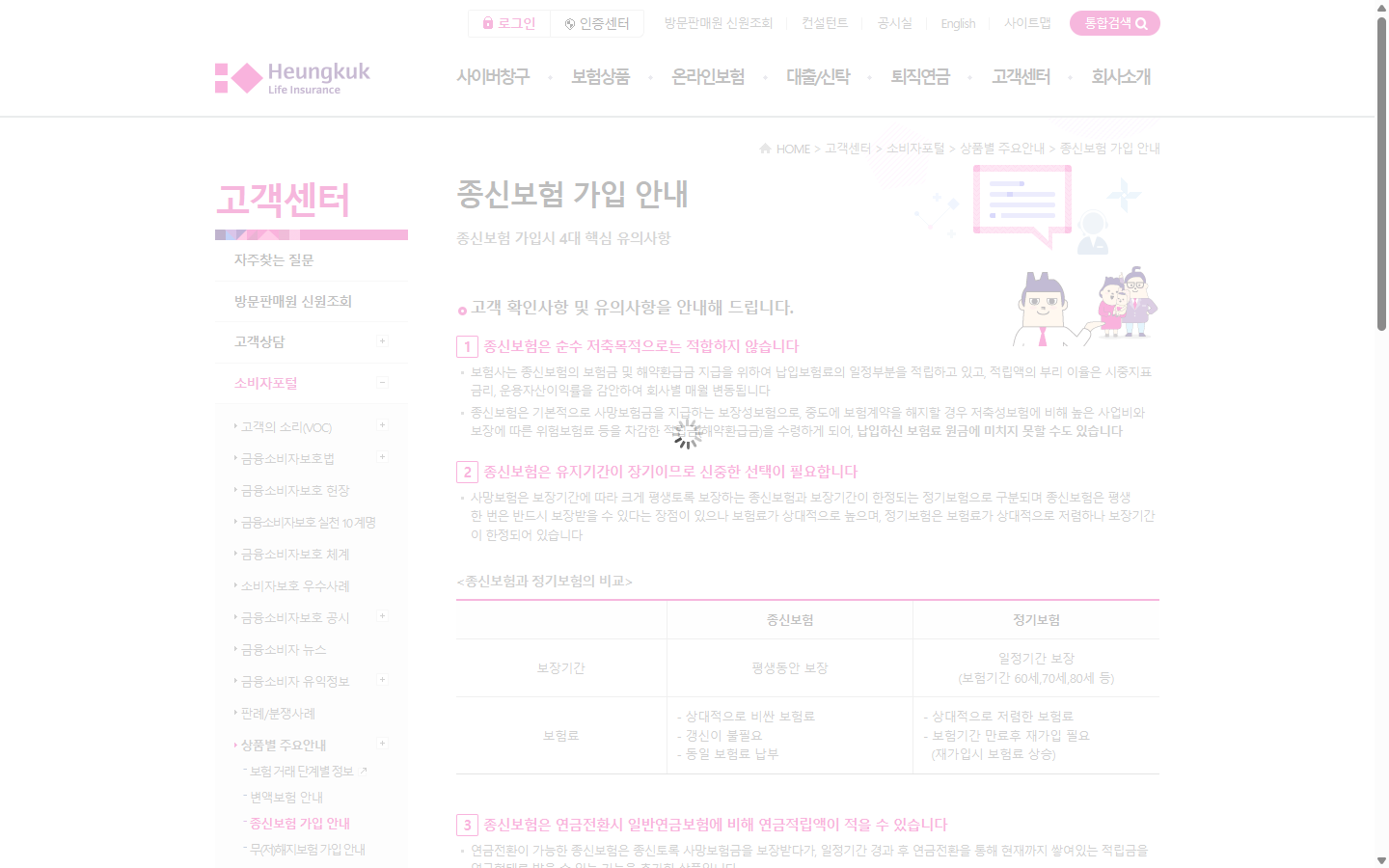 사업비와 위험보험료 차감으로 환급금이 납입액보다 적을 수 있다는 흥국생명 공개 안내