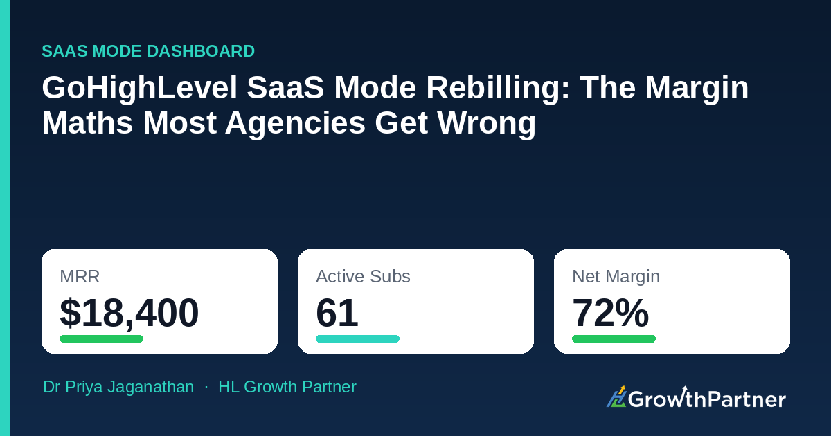 GoHighLevel SaaS Mode Rebilling: The Margin Maths Most Agencies Get Wrong — HL Growth Partner, Dr Priya Jaganathan